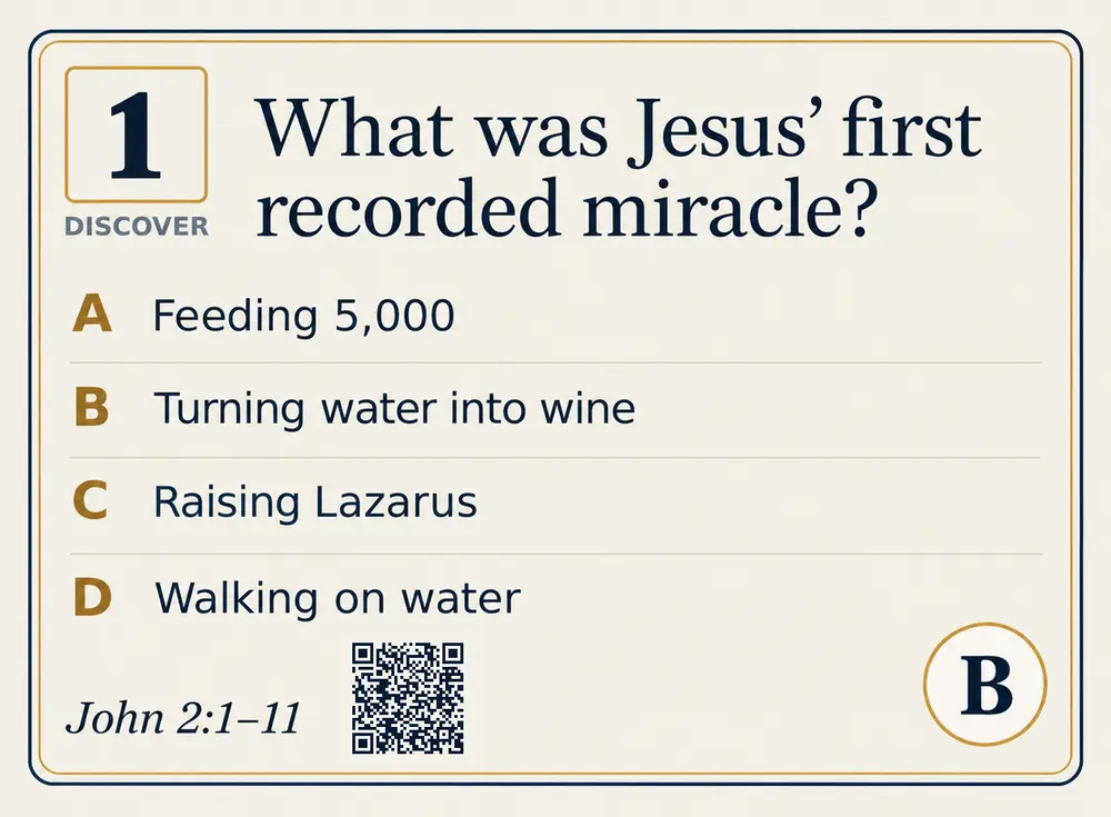 Example Bible question card with four answer options and a Bible reference